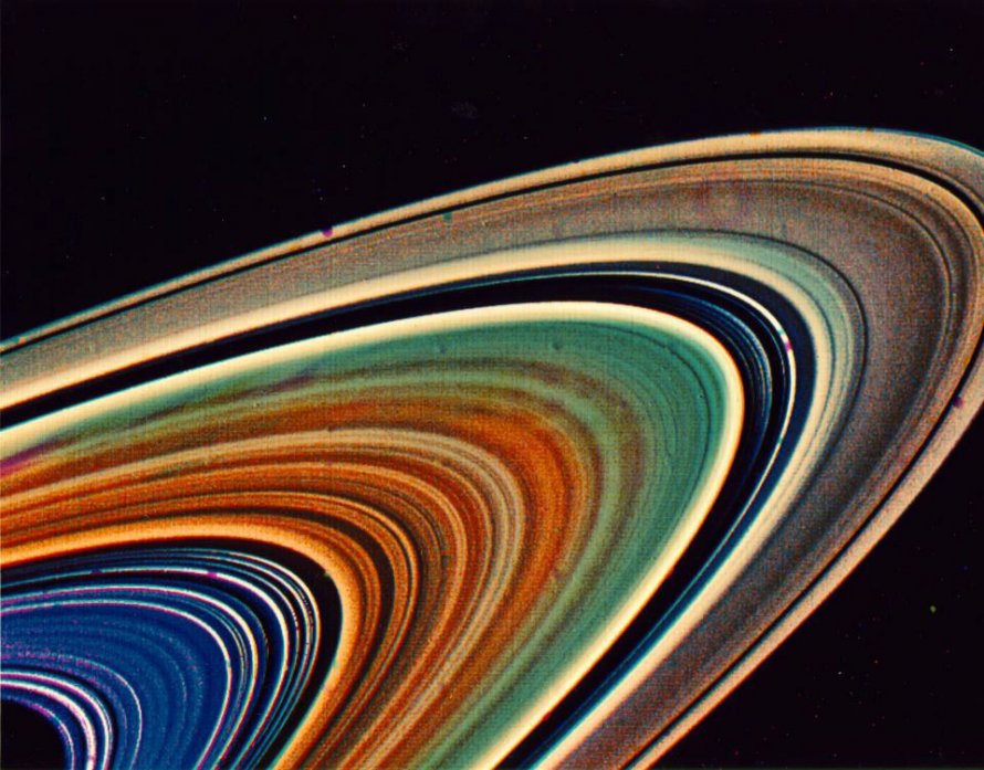 Saturn Retrograde February 18th to July 8th 2013